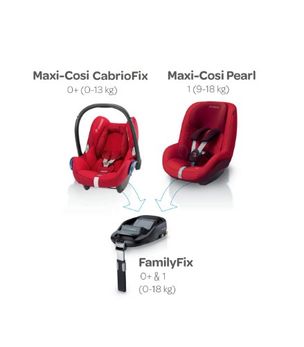 Maxi-Cosi Cabriofix