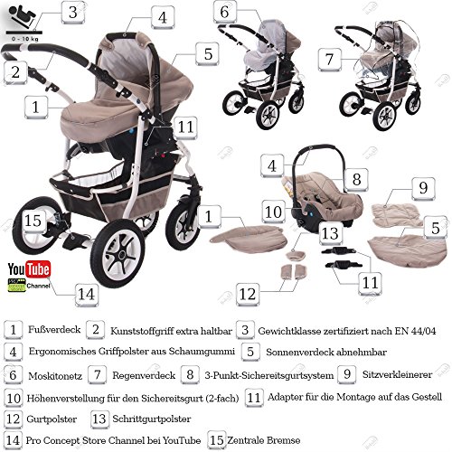 Bebebi Bellami Komplettset